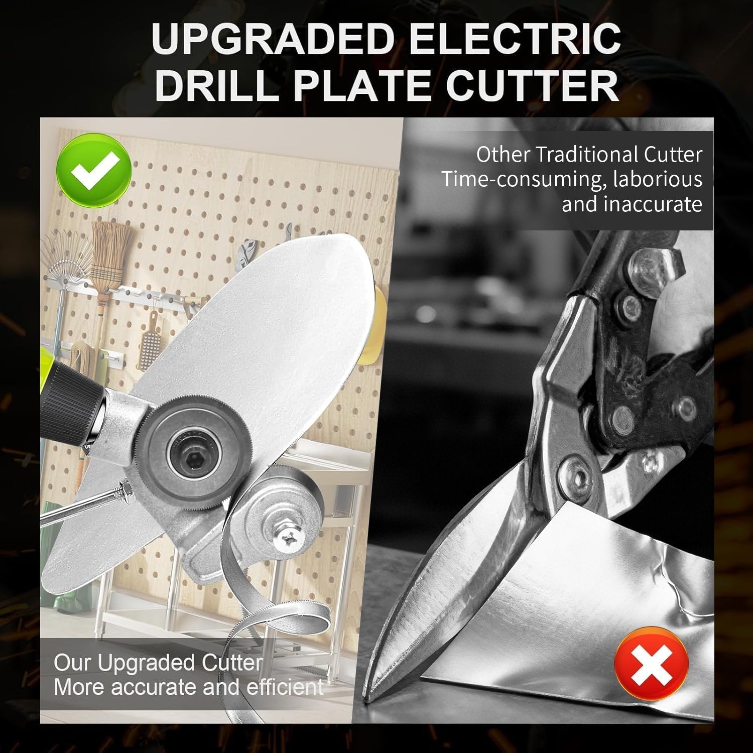 Drill Attachment Metal Cutter with Protective Cover & Cutting Disc