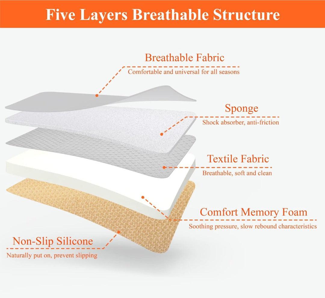 Memory Foam Sitzkissen für ergonomischen Komfort