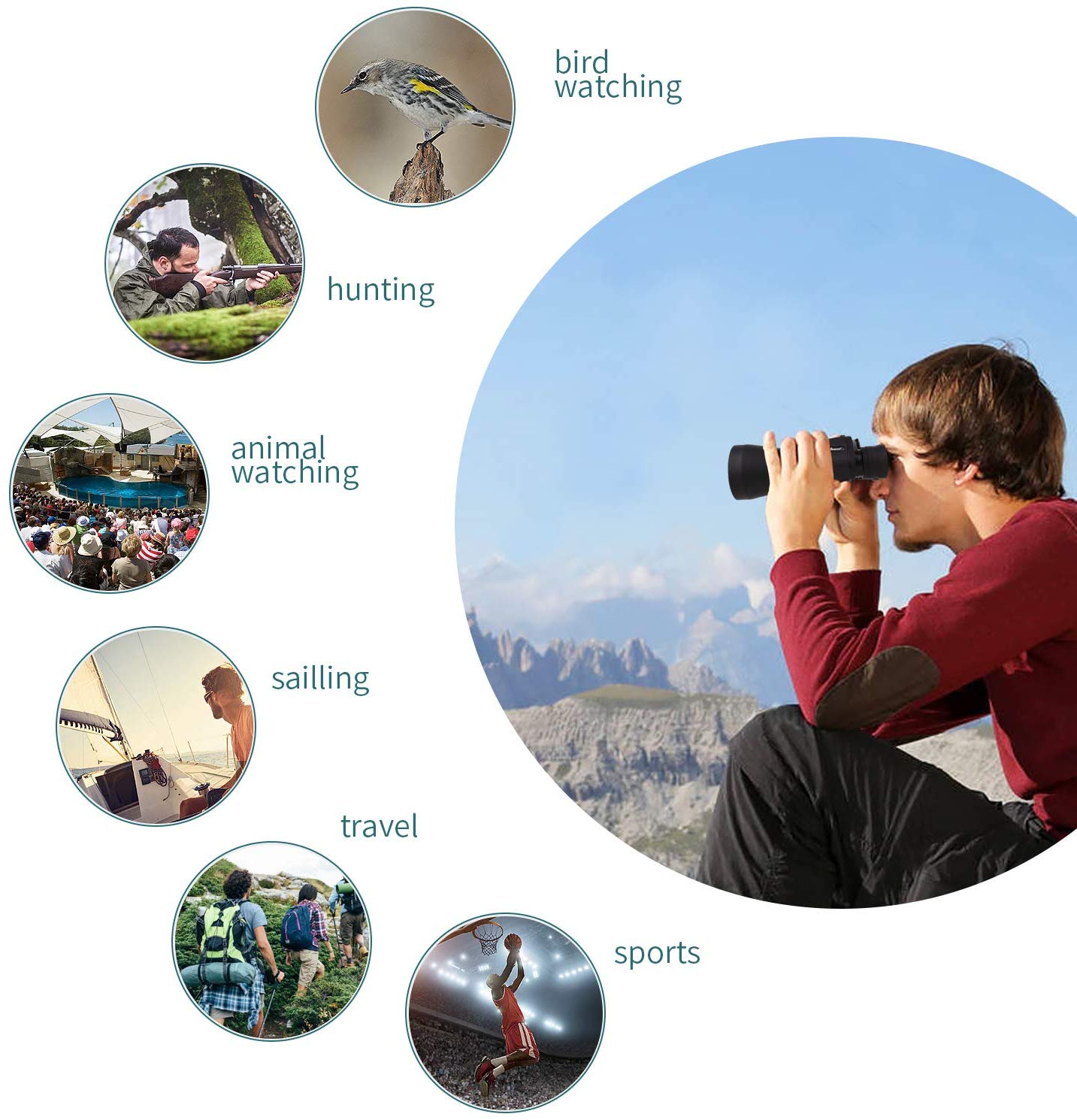 Fernglas 8x35 für Vogelbeobachtung und Outdoor-Abenteuer