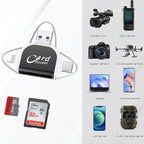4-in-1 Card Reader with Multi-Interface - SD, Micro SD, USB, Type-C