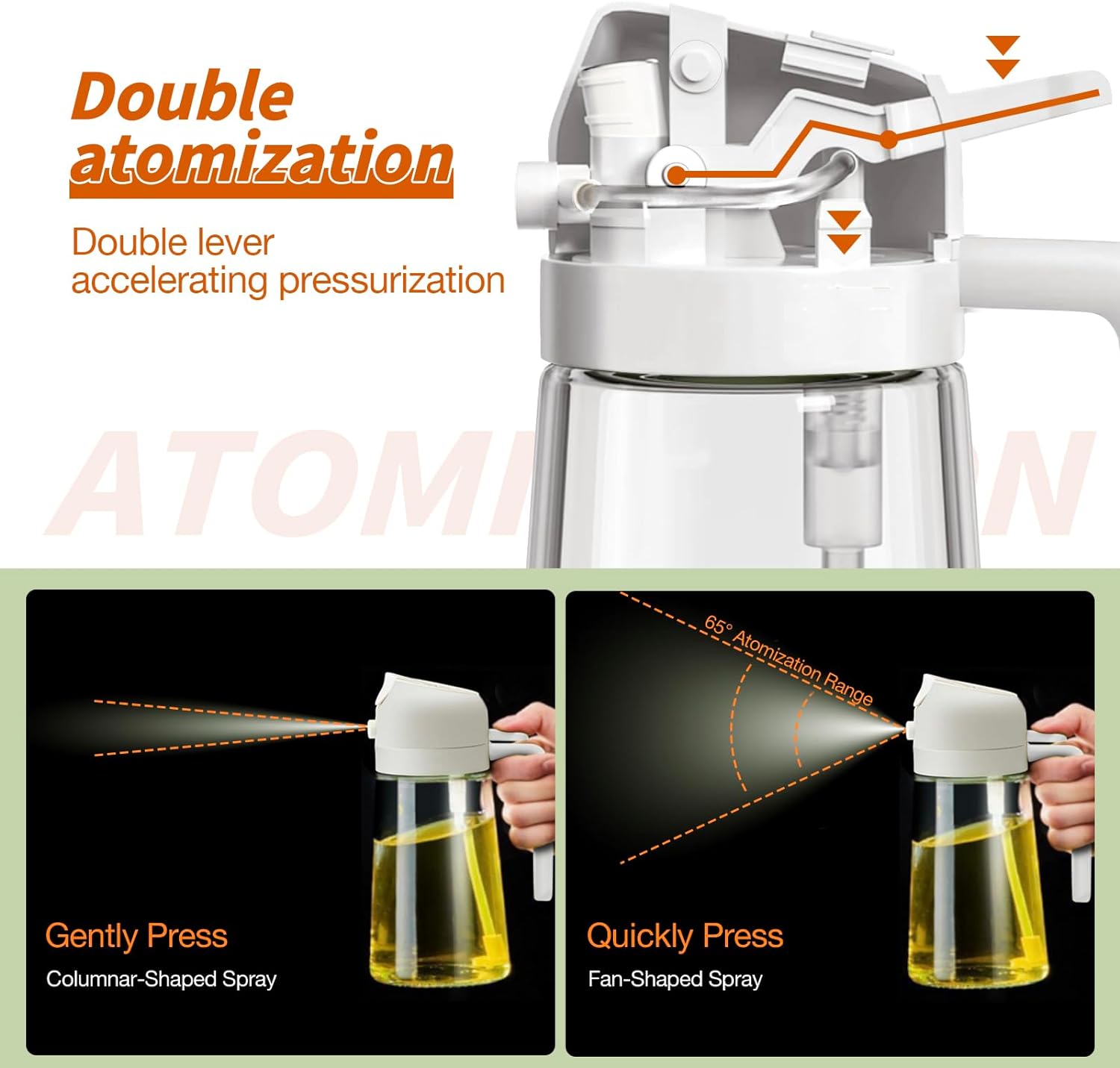 2-in-1 Oil Spray Bottle & Pourer – 470 ml Glass