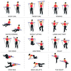 Pilates-Stange mit Widerstandsbändern – Ganzkörpertraining