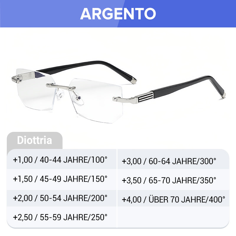 Progressive varifocal glasses with blue light filter