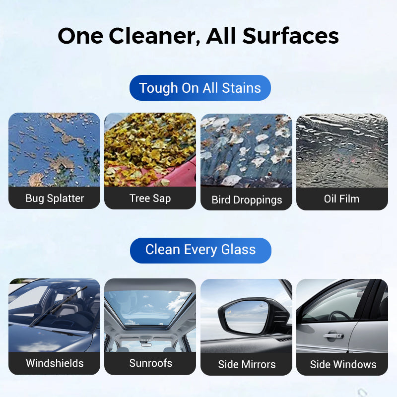 Glass cleaner for windshields