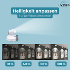 Kabellose LED-Leuchte – Dimmbar mit Fernbedienung, ohne Kabel
