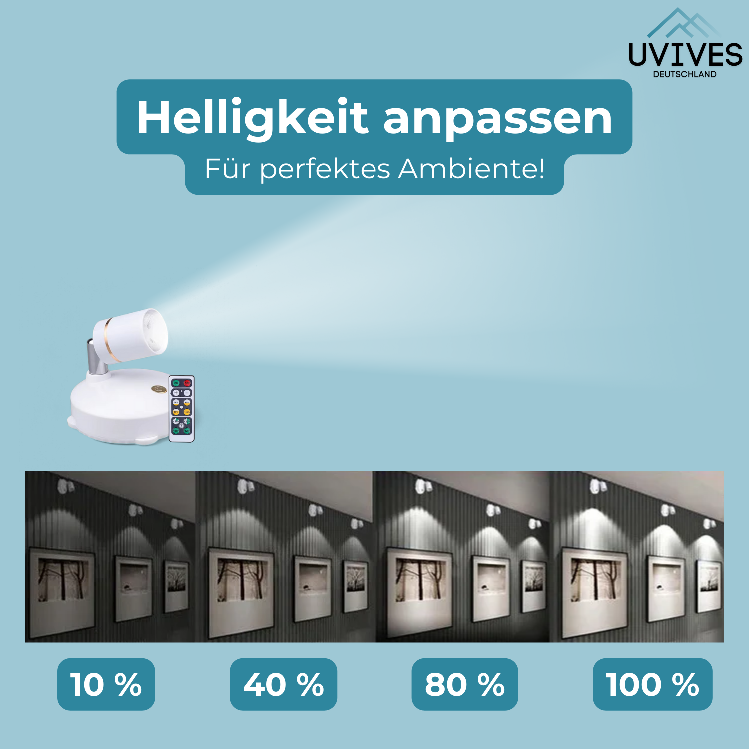 Wireless LED Light – Dimmable with Remote Control, Cordless