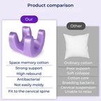Beauty Pillow for Side Sleepers - Anti-Wrinkle Memory Foam