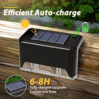Solar patio lights with motion sensor