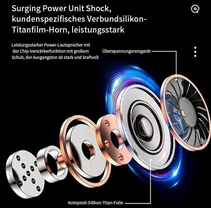 Bluetooth-Kopfhörer kabellos mit Ohrhaken