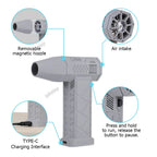 Cordless air duster gun with stepless speed control