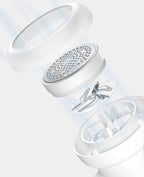 Electric Lint Remover – Removes Fuzz & Pilling in Seconds