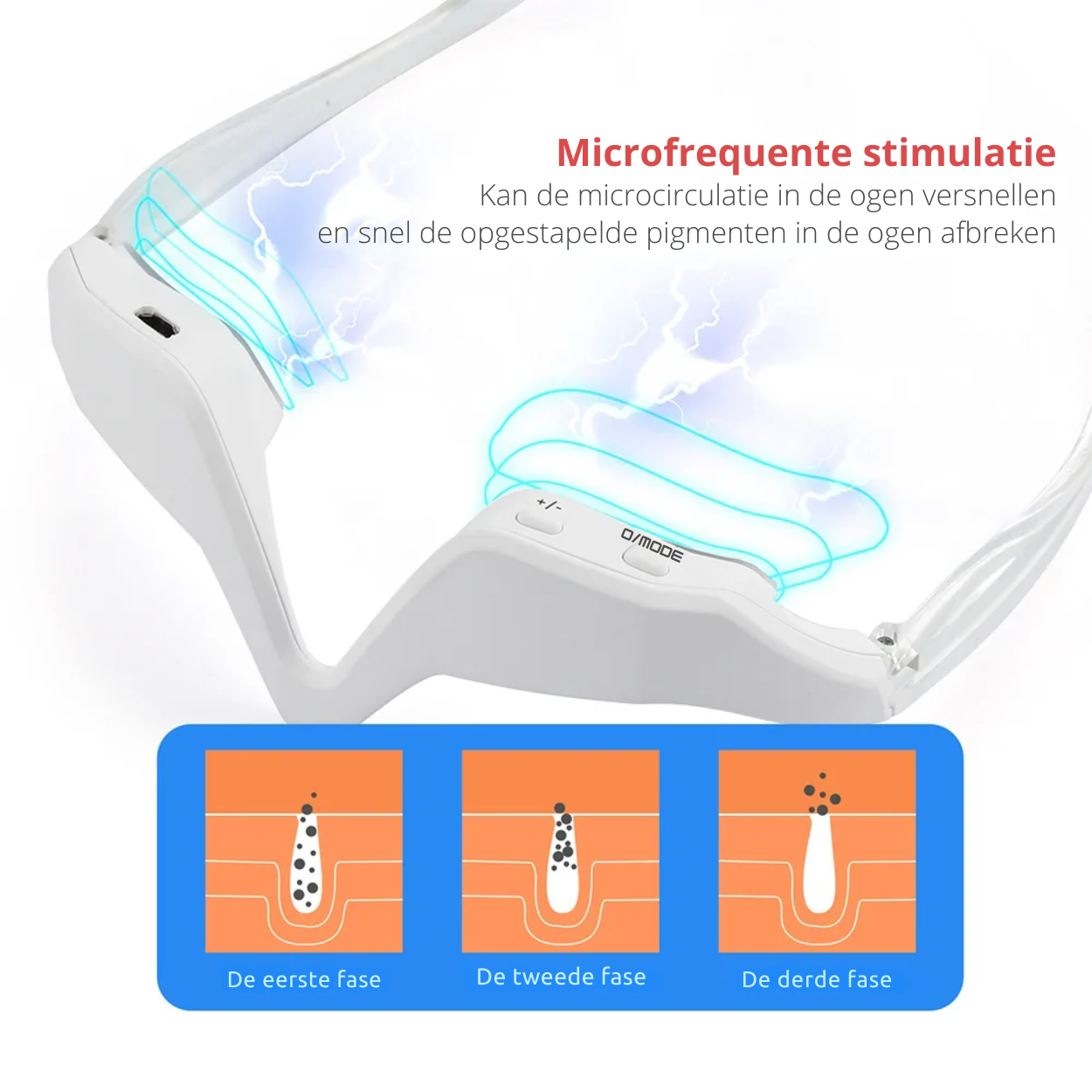 LED-Rotlichttherapie-Brille für Augenpartie