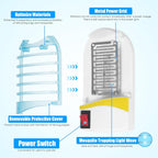 Electric UV insect trap against mosquitoes and flies