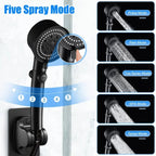 High-pressure shower head with 5 spray types and self-cleaning function