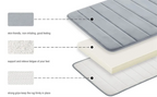Memory Foam Badematte rutschfest mit 3D-Design
