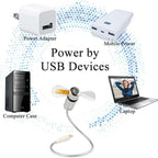 USB-Ventilator mit LED-Uhr und Temperaturanzeige