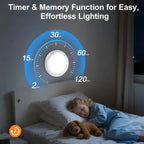 LED-Deckenleuchte mit Bewegungsmelder – Magnetische Montage