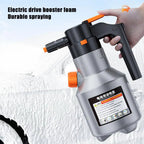Electric Foam Spray Bottle – Even Foam Without Pumping