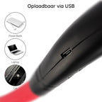 Hands-Free Neck Fan – Cool Air Without Holding