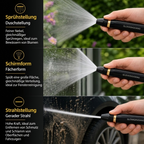 High-pressure cleaner attachment for garden hose
