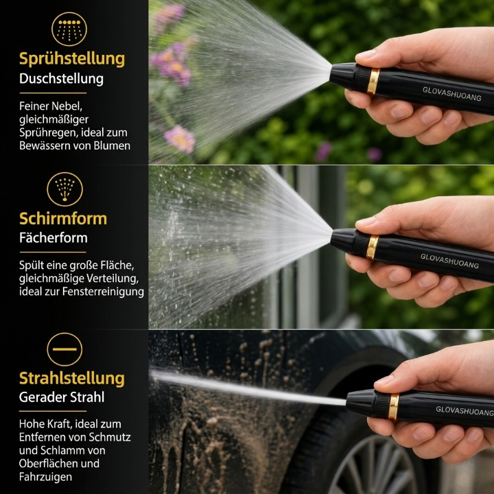 Hochdruckreiniger-Aufsatz für Gartenschlauch
