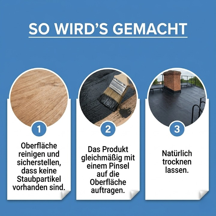 Waterproof sealing — permanently protects walls, roofs & facades