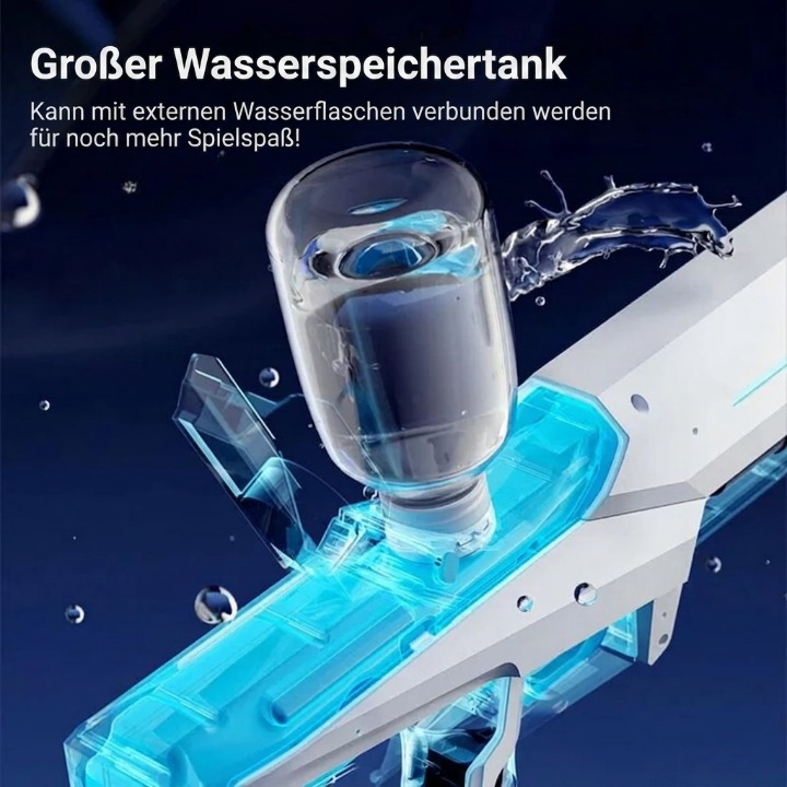 Electric Water Gun 1L Tank — Fully Automatic, 10m Range, Lithium Battery