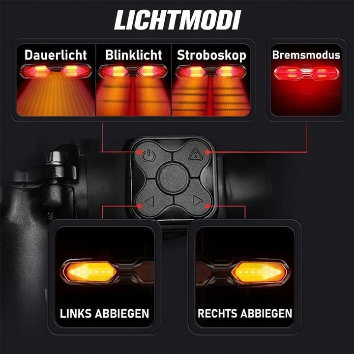 Kabelloser Fahrrad-Blinker — LED-Fahrtrichtungsanzeige mit Fernbedienung