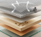 Memory Foam Sitzkissen – Auto, Büro & Rollstuhl