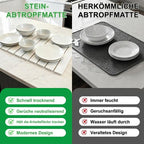 Stone Draining Mat