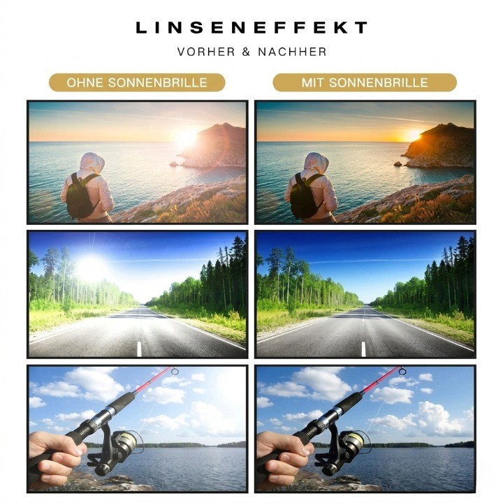 Selbsttönende Sonnenbrille — Photochrom, Polarisiert, UV400-Schutz
