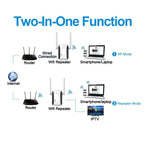 Wi-Fi amplifier with 2 antennas for better network coverage