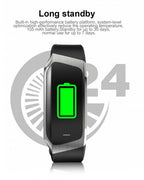 Fitness tracker with heart rate and blood pressure monitoring