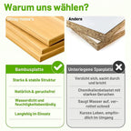 Hochmagnetisches Wandregal — Stabiler Stauraum ohne Bohren Mivoza Deutschland