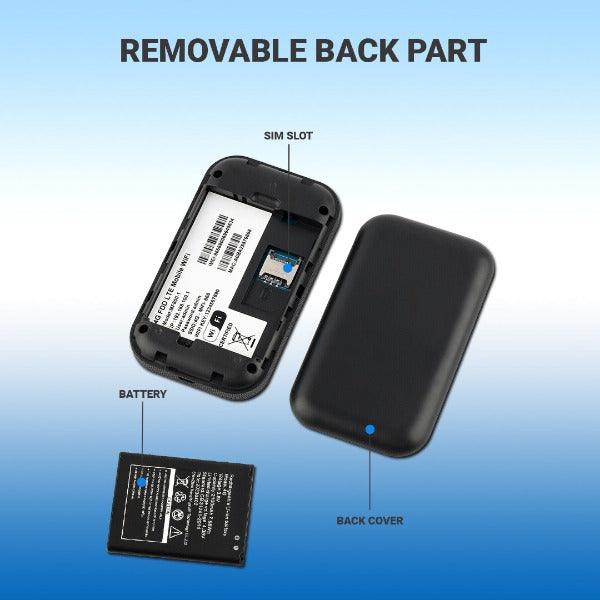 Mobile 4G/5G Wi-Fi Hotspot – Internet Anywhere, No Cables