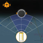 GPS-Tracker Magnetisch – Schlüssel- und Fahrzeugortung, 3er-Set