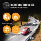 Mini GPS Tracker – Diskretes Echtzeit-Tracking ohne Abo Mivoza Deutschland