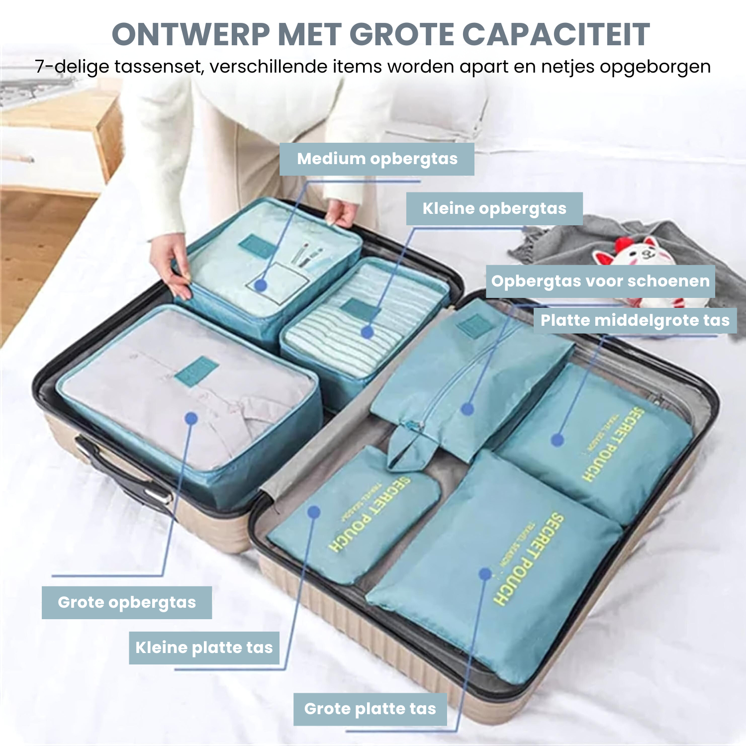 7-piece Travel Organizer Set