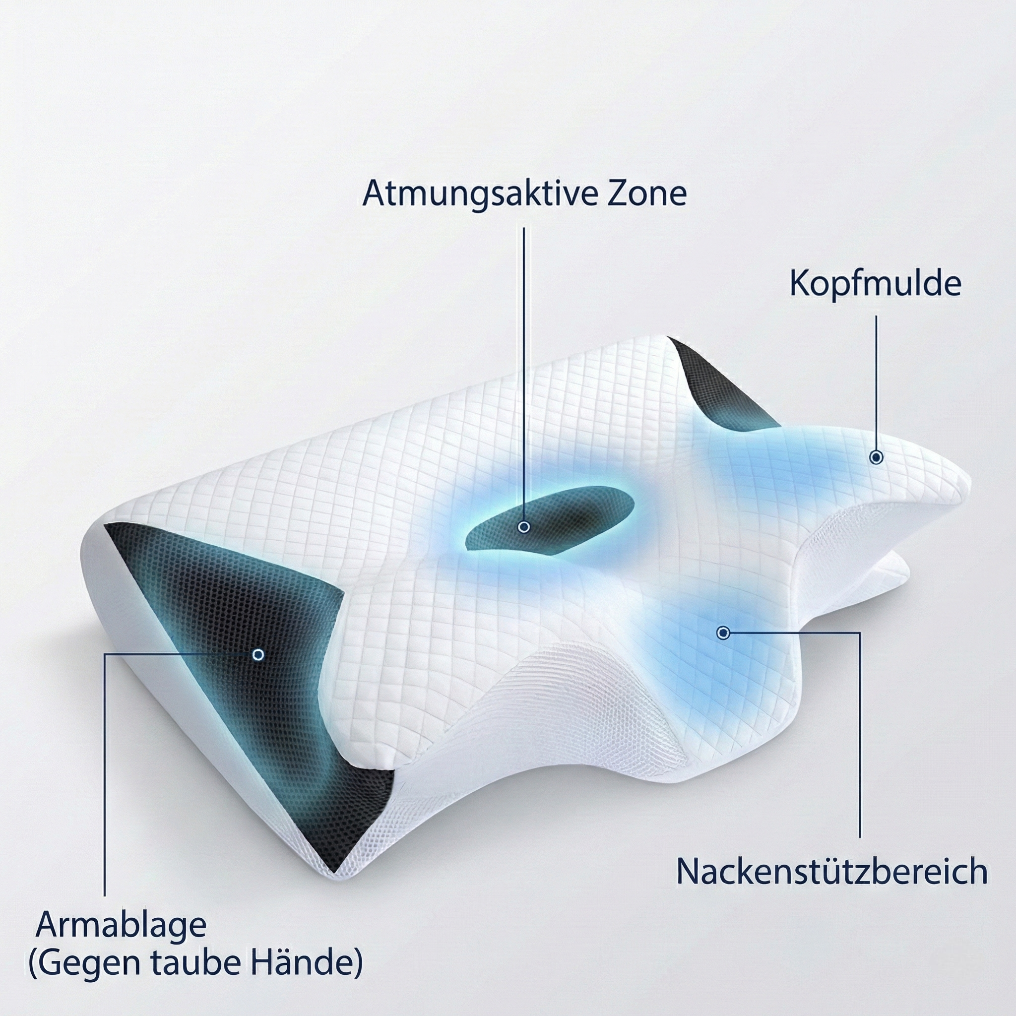 Neck Support Pillow – Restful Sleep Without Neck Pain