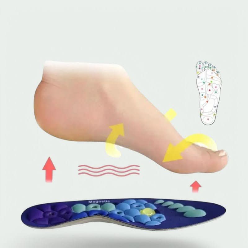 Magnetische Akupressur-Einlegesohlen mit Bio-Stimulation
