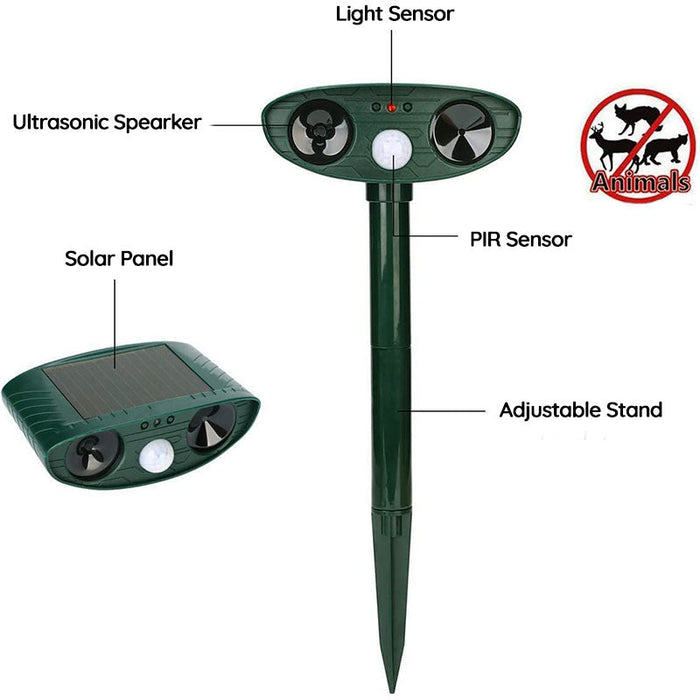 Ultrasonic Animal Repellent Solar – Motion Detector Against Raccoons