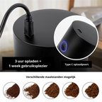 Electric Coffee Grinder – Freshly Ground Coffee Anywhere