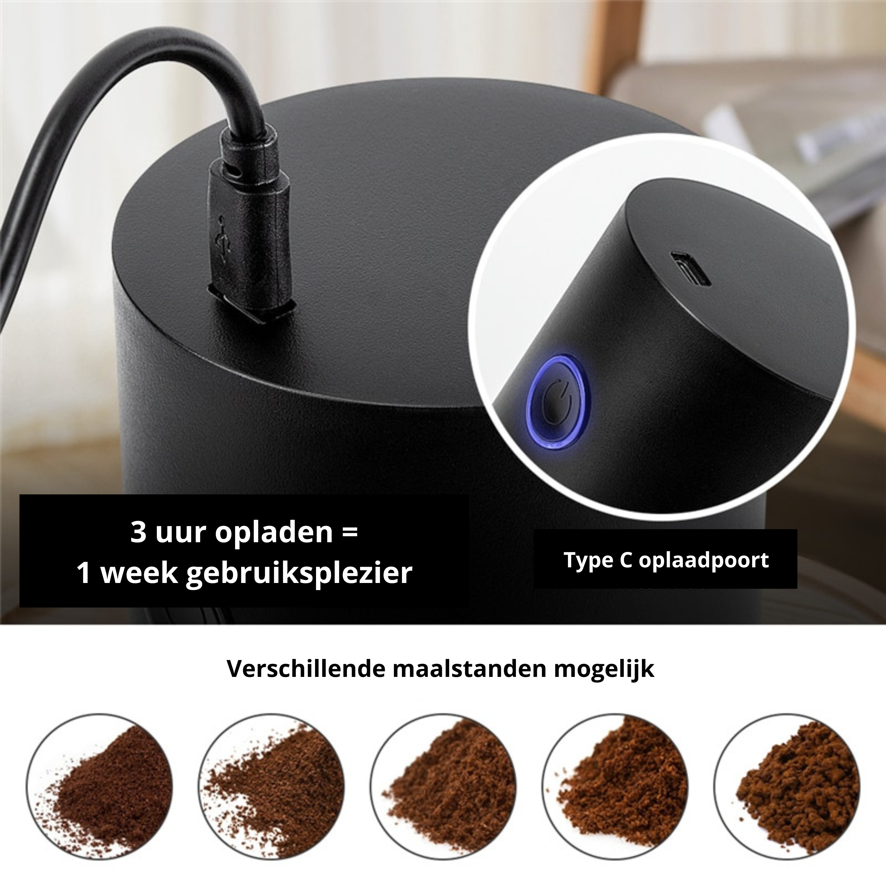 Electric Coffee Grinder – Freshly Ground Coffee Anywhere