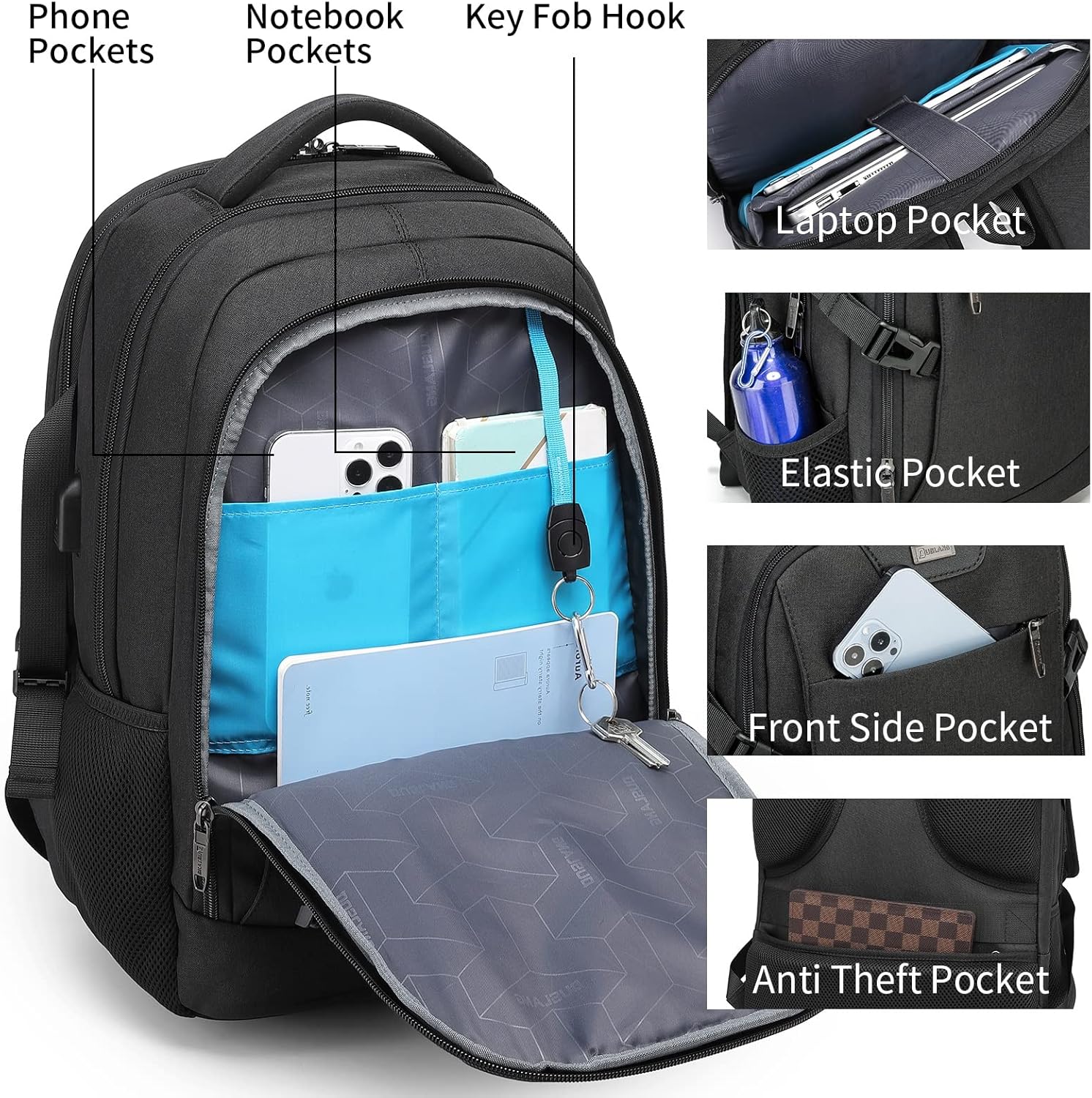 Laptop backpack with USB port and anti-theft protection