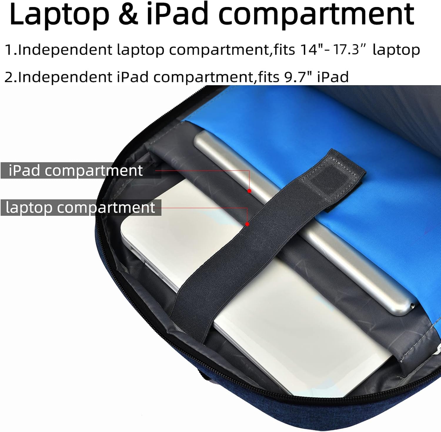 Laptop backpack with USB port and anti-theft protection