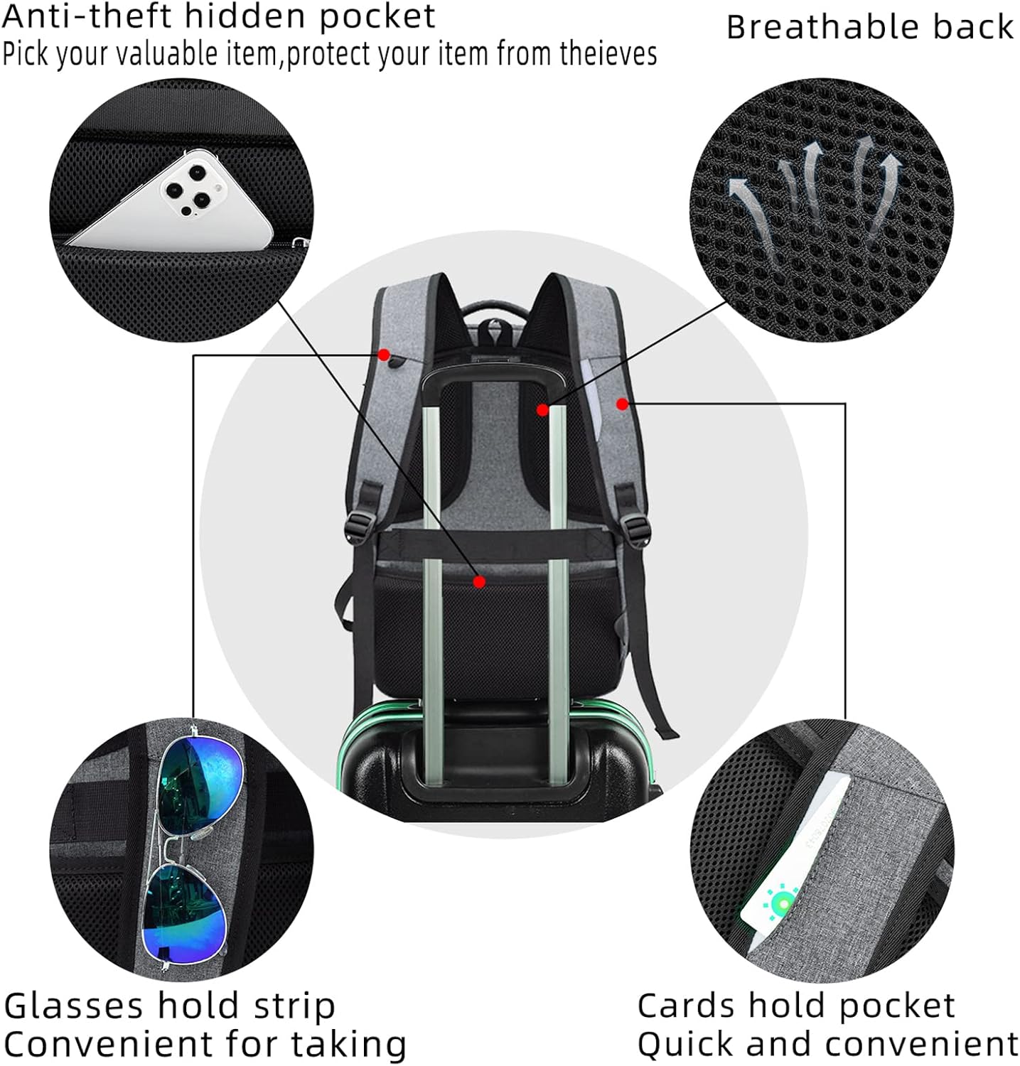 Laptop backpack with USB port and anti-theft protection