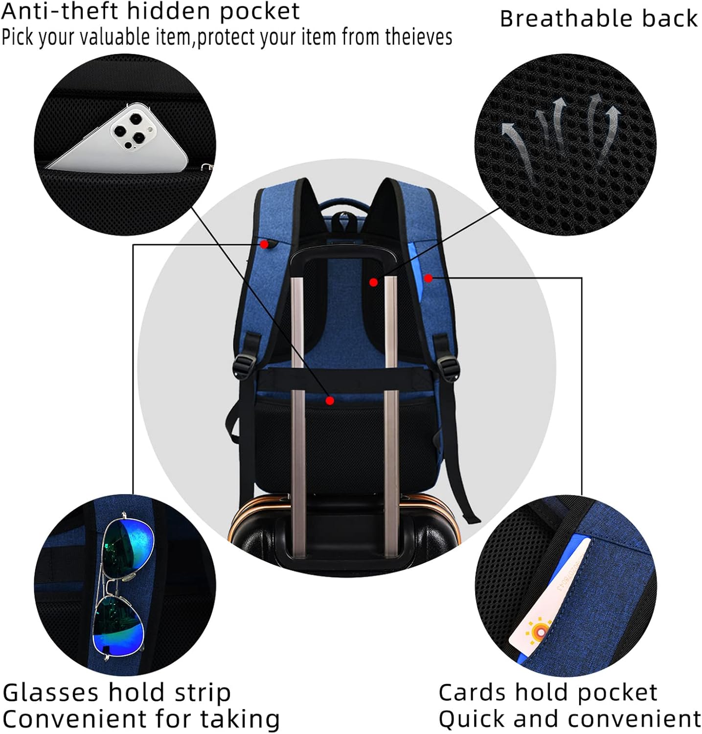 Laptop backpack with USB port and anti-theft protection