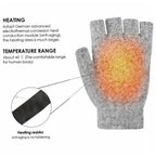 Beheizte Handschuhe USB – 3 Temperaturstufen