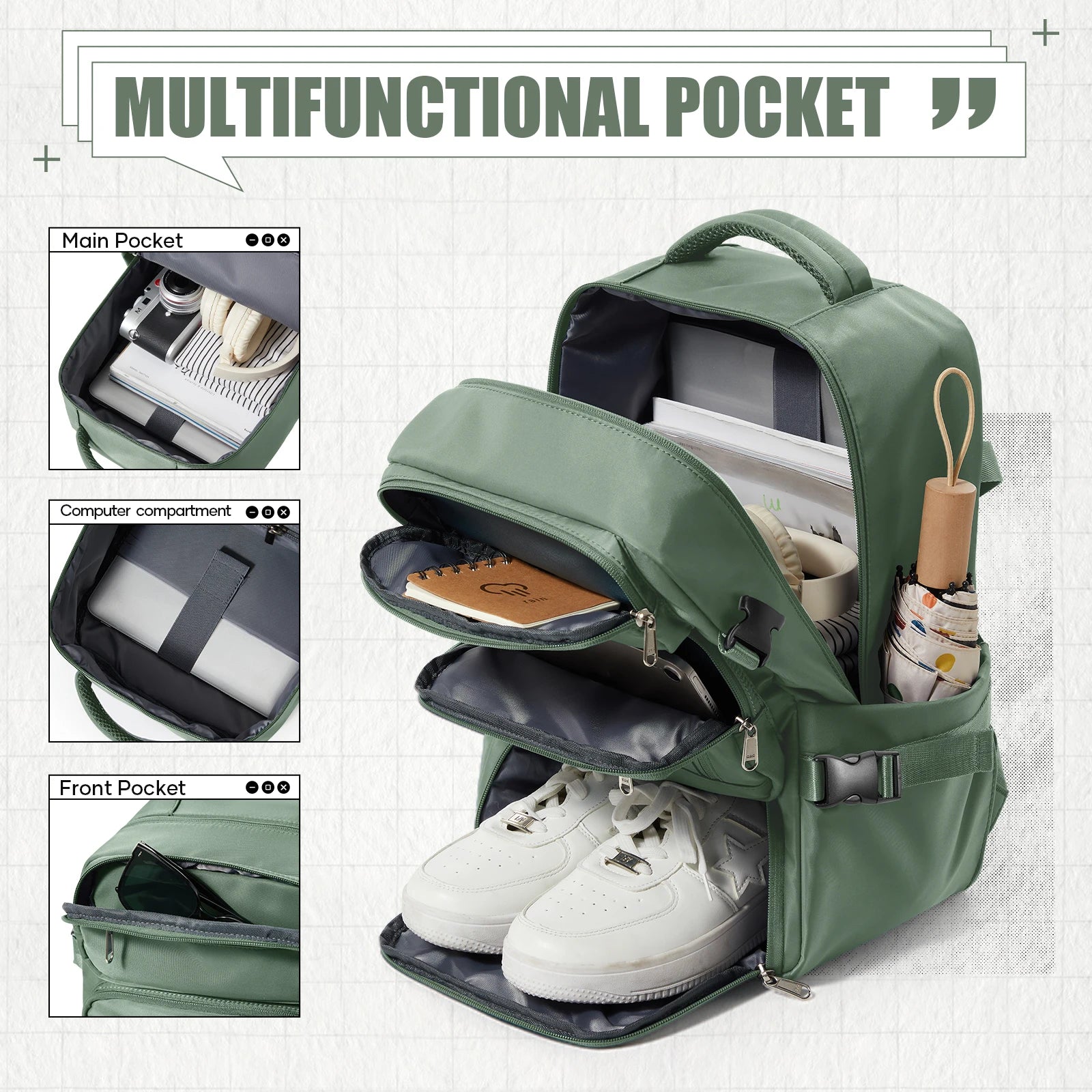 Rucksack 40x20x25 cm – Handgepäck für Flugzeug und Laptop