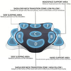 Ergonomisches Nackenkissen mit Memory-Schaum – Schmetterlingsform